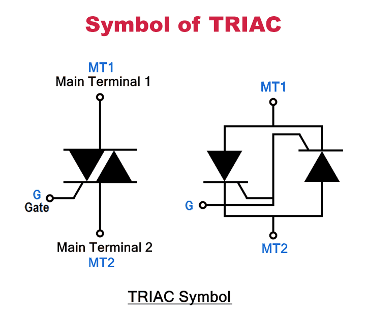 Symbol-of-TRIAC
