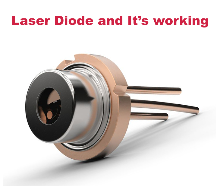 What-is-Laser-Diode-It's-working-and-applications