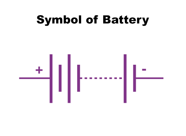 Symbol-of-Battery