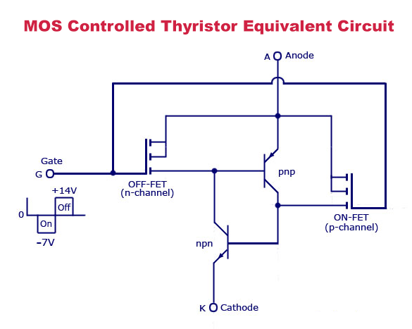 MOS-Controlled-Thyristor-Equivalent-circuit