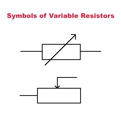 Symbls-of-Variable Resistor