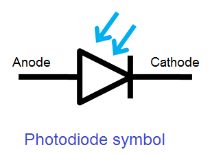 Symbol-of-Photodiode