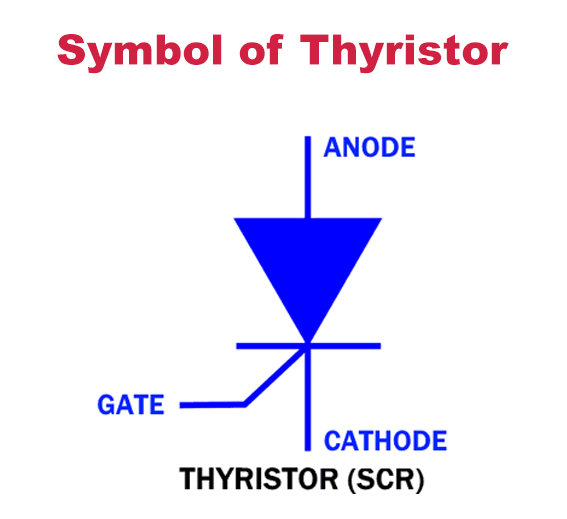 Symbol-of-Thyristor