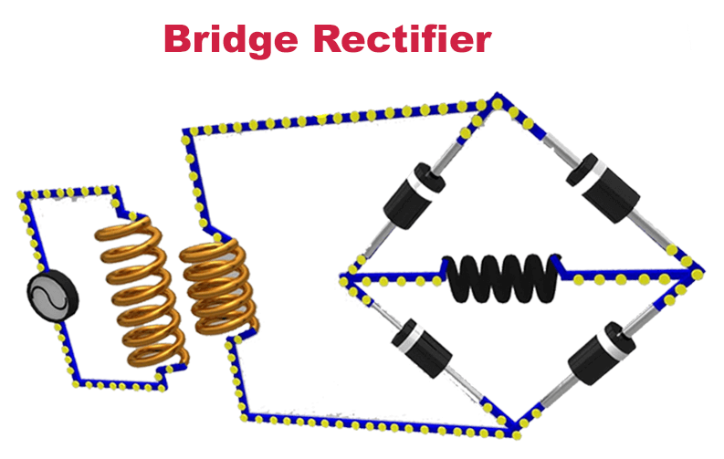 Bridge-Rectifier-its-working-and-Application