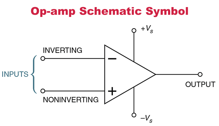 What-is-Operational-Amplifier-Op-amp–its-Symbol