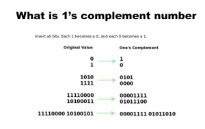 What-is-1’s-complement-number