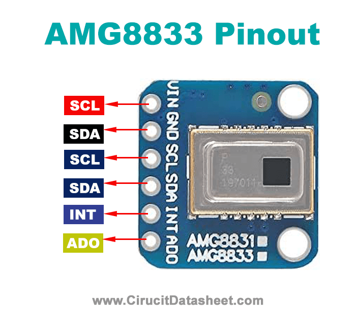 AMG8833-IR-Thermal-Imager-Temperature-Sensor-Module-Pinout