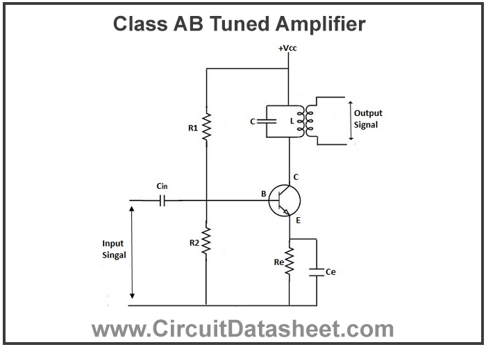 Class AB Tuned Amplifier - Features, Working & Applications