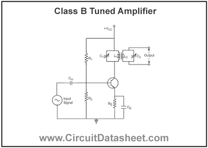 Class B Tuned Amplifier - Features, Working, Uses & Applications
