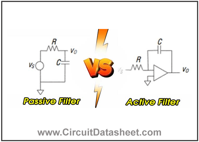 Filter Circuits its Types and Applications