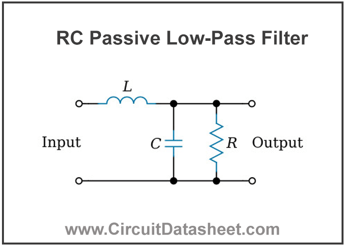 RC Passive Low-Pass Filter and its Applications