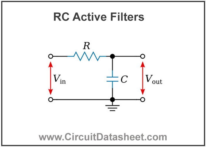 RC active Filter and its Applications