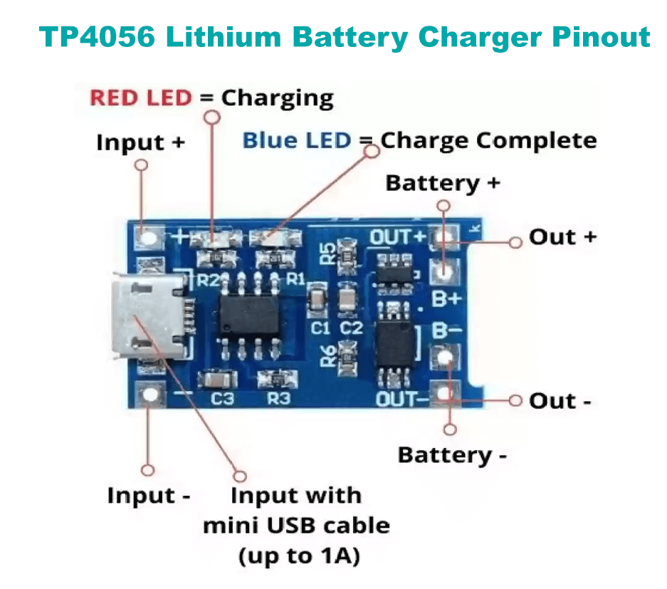 TP4056 1A Lithium battery Charger Module Pinout