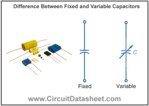 What Is the Difference Between Fixed and Variable Capacitors