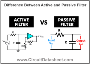 What is Difference between Active and Passive Filter