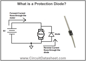 What is a Protection Diode - Types, Working & Applications