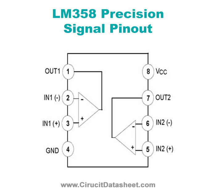 LM358 Precision Signal Amplification Pinout