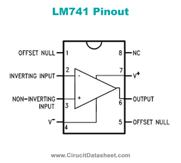 LM741 Pinout