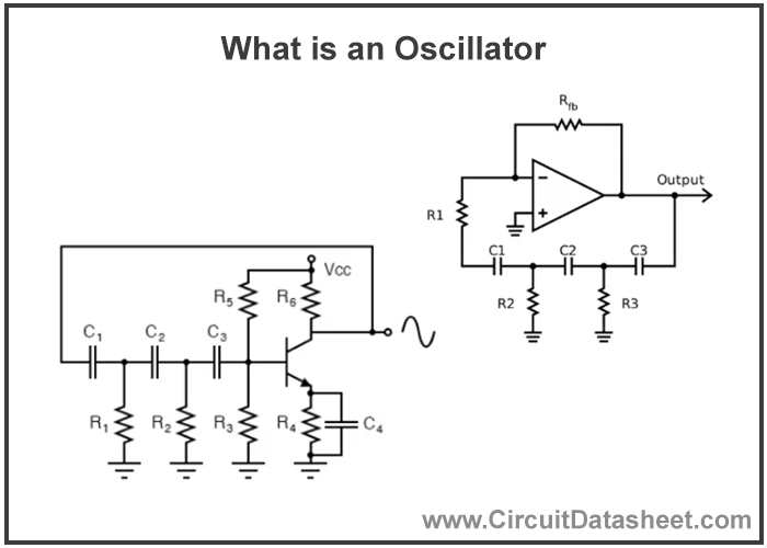 Oscillator Definition, Principle, Applications & Uses
