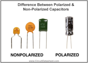 What Is the Difference Between Polarized and Non-Polarized Capacitors