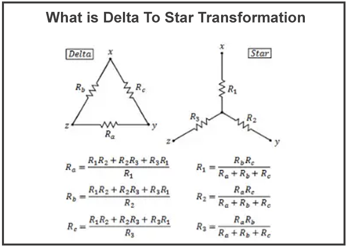 What is Delta To Star Transformation