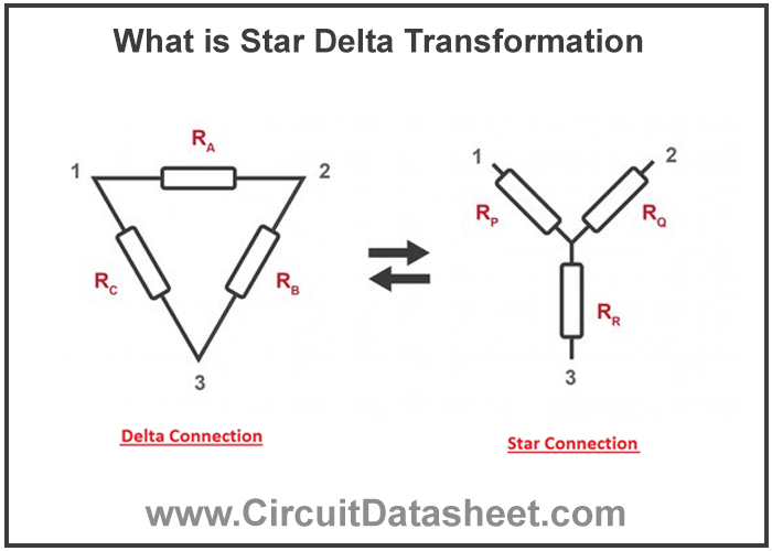 What is Star Delta Transformation