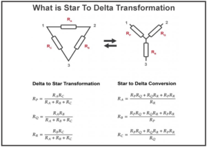 What is Star To Delta Transformation